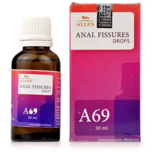 Allen A69 Anal Fissures