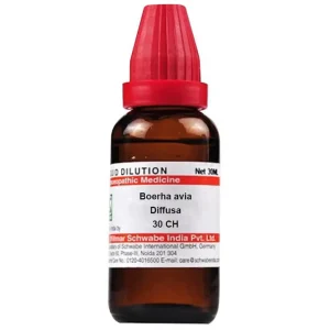 Dr. Willmar Schwabe India Boerha Avia Diffusa