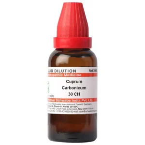 Dr. Willmar Schwabe India Cuprum Carbonicum
