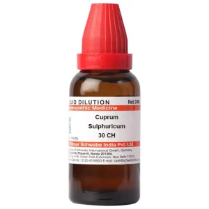 Dr. Willmar Schwabe India Cuprum Sulphuricum