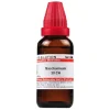 Dr. Willmar Schwabe India Saccharinum