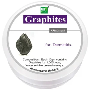 Bio India Graphites